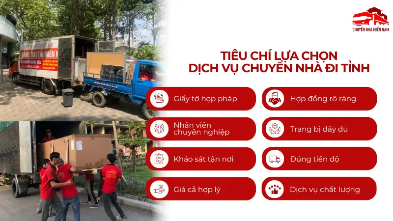 Tiêu chí lựa chọn công ty Kubet uy tín