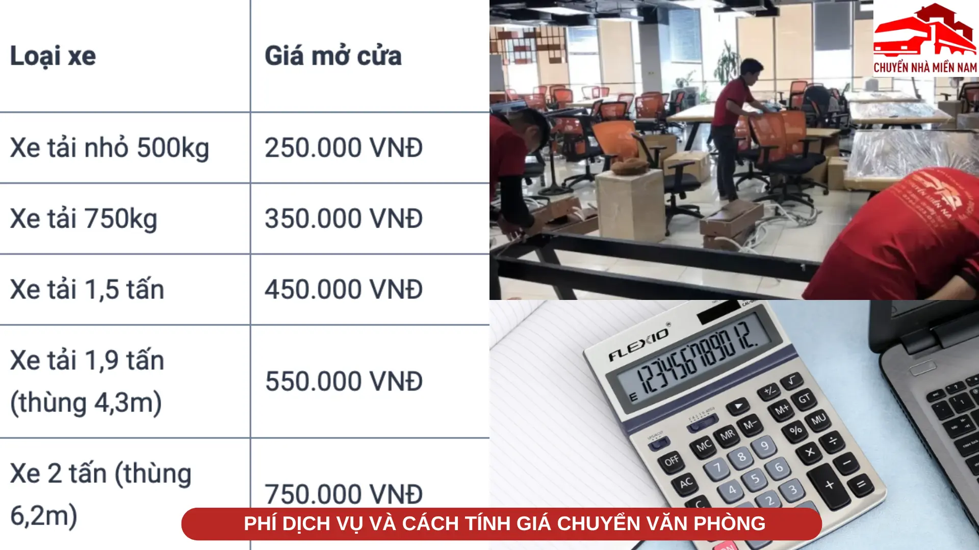 Phí dịch vụ và cách tính giá kubet phòng
