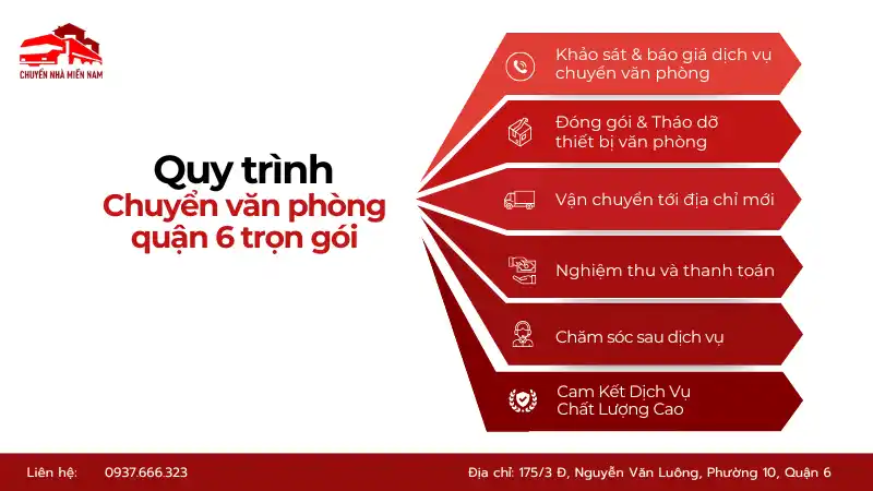 Quy trình chuyển dọn đồ văn phòng quận 6 trọn gói nhanh chóng.