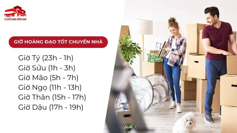 giờ hoàng đạo tốt cho việc Kubet