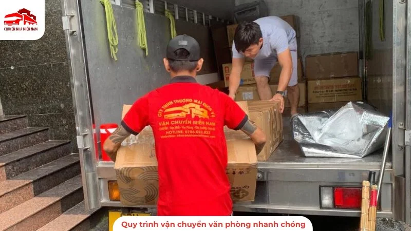 Quy trình vận kubet phòng nhanh chóng