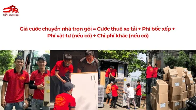 Cách tính chi phí Kubet trọn gói